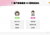 斗客ai代理是真的吗？我拿仨月工资试了试水，结果肠子都悔青了！