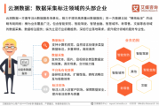 月入过万的“AI直播代理”是风口还是镰刀？过来人含泪讲述：水太深！