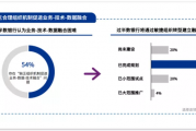 AI区域代理好做吗？掏心窝子聊聊这个风口上的事儿