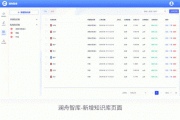 别再傻傻被坑！揭秘AI记账软件代理多少钱才能“真”赚钱
