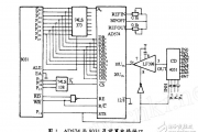 8031单片机工业现场好坏检测指南（工厂自动化设备适配，一线维修人员快速上手）