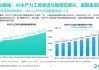 平安AI代理不光是个噱头，咱打工人这回真觉得“增延增效”了！
