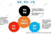 别被“养龙虾”忽悠瘸了！2026年，AI行业代理到底在做什么？