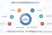 福州ai外呼智能系统代理被疯抢？我一个月的真实经历，告诉你这里面水有多深！